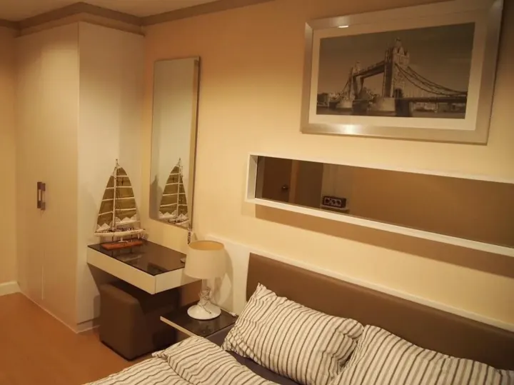 Property photos for Metro Sky Ratchada