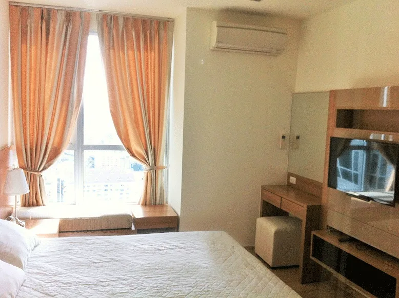 Property photos for Rhythm Sukhumvit 50