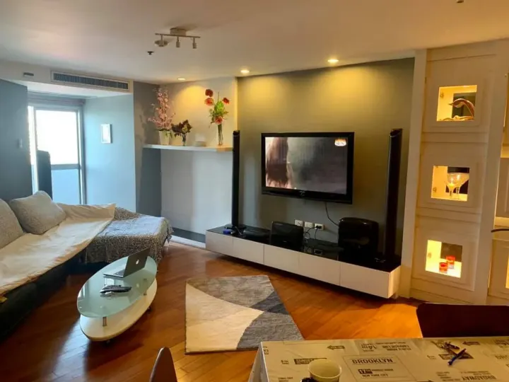 Property photos for Wittayu Complex