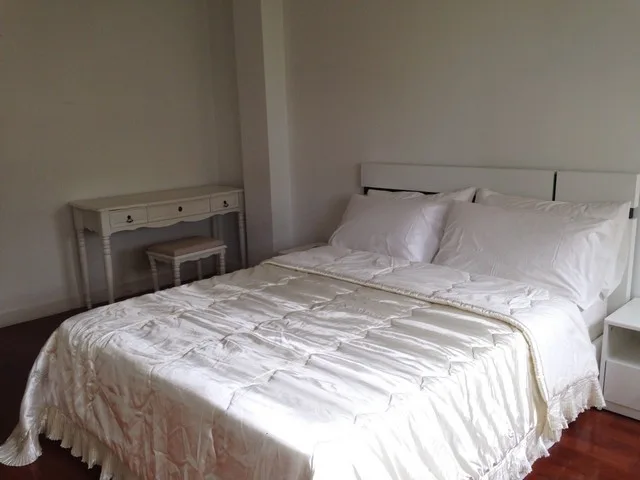 Property photos for Baan Siri Silom