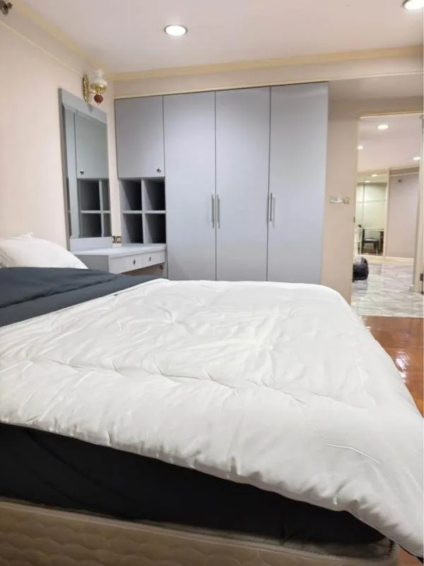 Property photos for Wittayu Complex