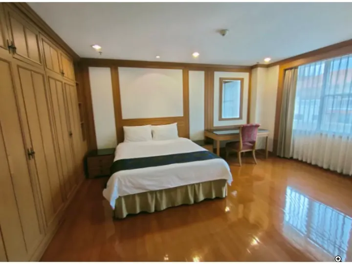 Property photos for Empire Sawasdee