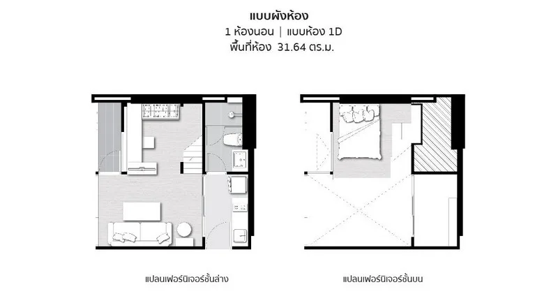 Property photos for Chewathai Residence Asoke