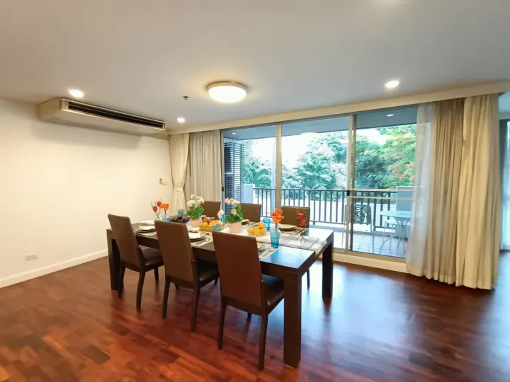 Property photos for Sathorn Gallery Residences