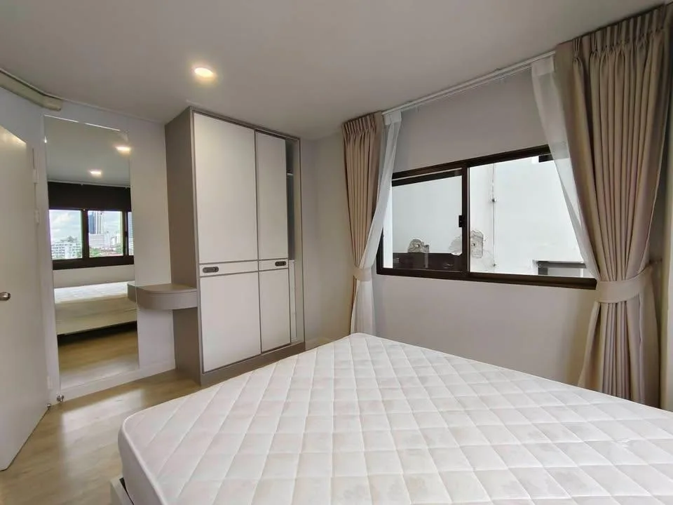 Property photos for Thonglor Tower
