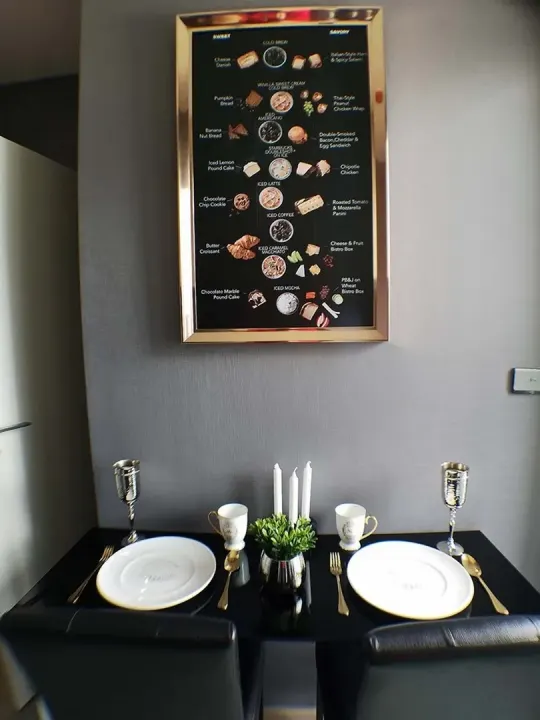 Property photos for Whizdom Station Ratchada - Thapra