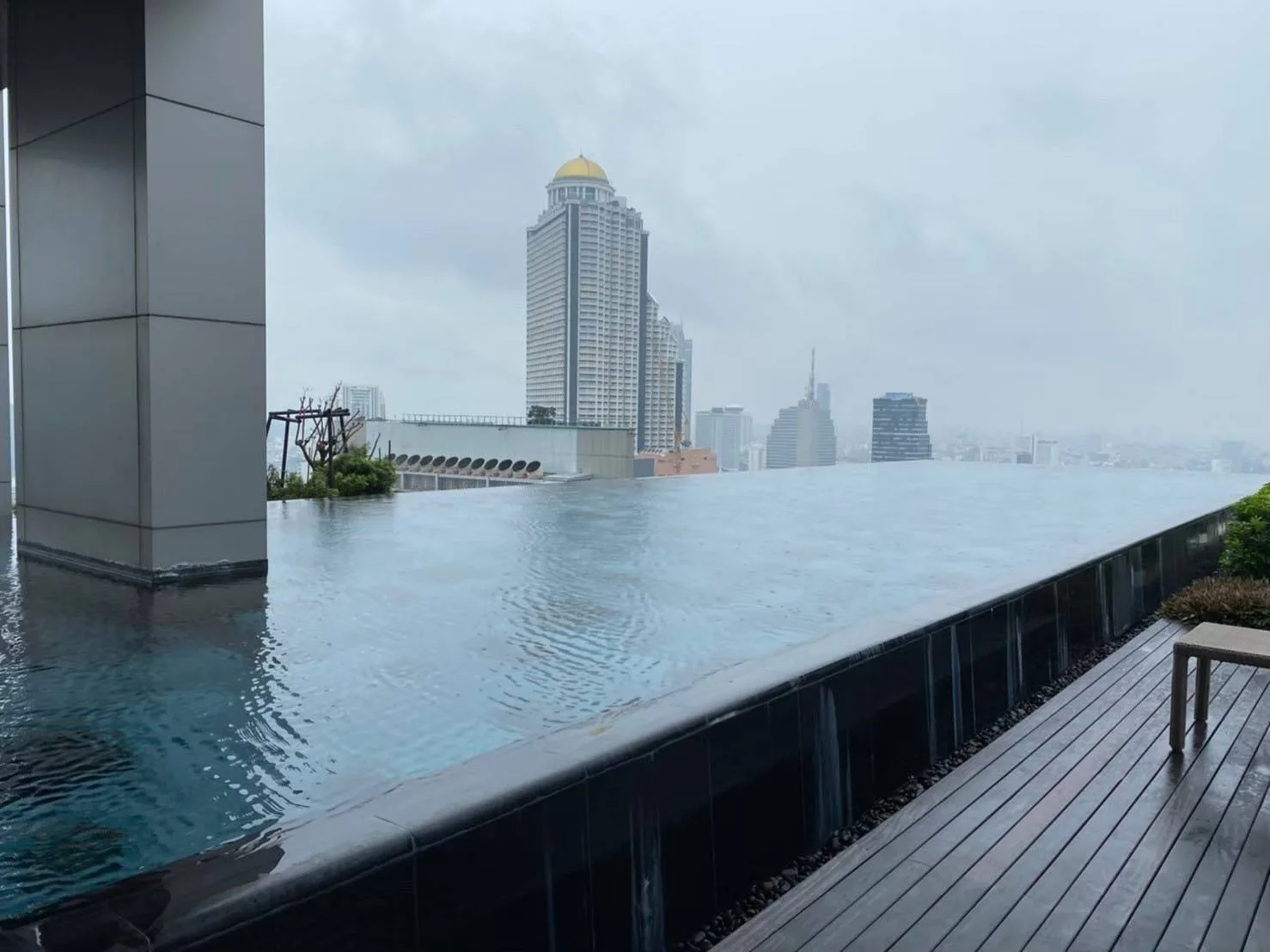 Property photos for The Bangkok Sathorn
