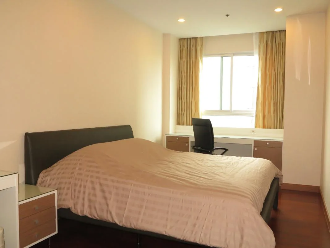 Property photos for Supalai Lite Sathorn - Charoenrat