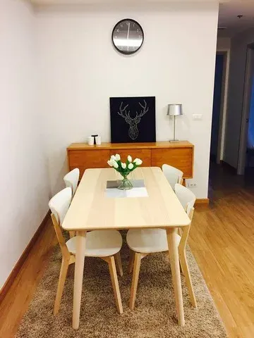 Property photos for Thru Thonglor