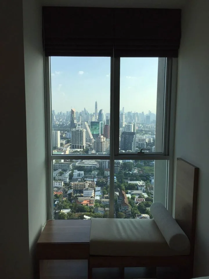 Property photos for Rhythm Phahol-Ari