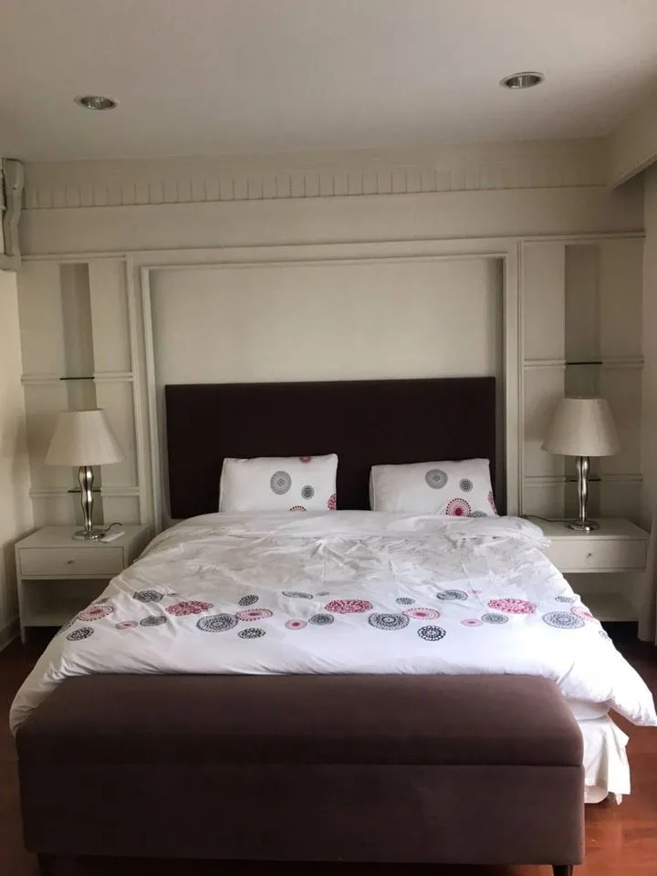 Property photos for Baan Klang Krung Thonglor
