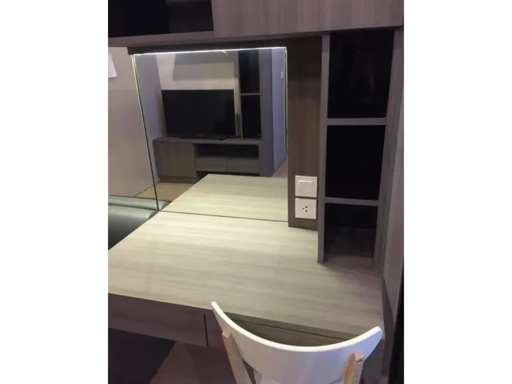 Property photos for Ideo Q Chula - Samyan