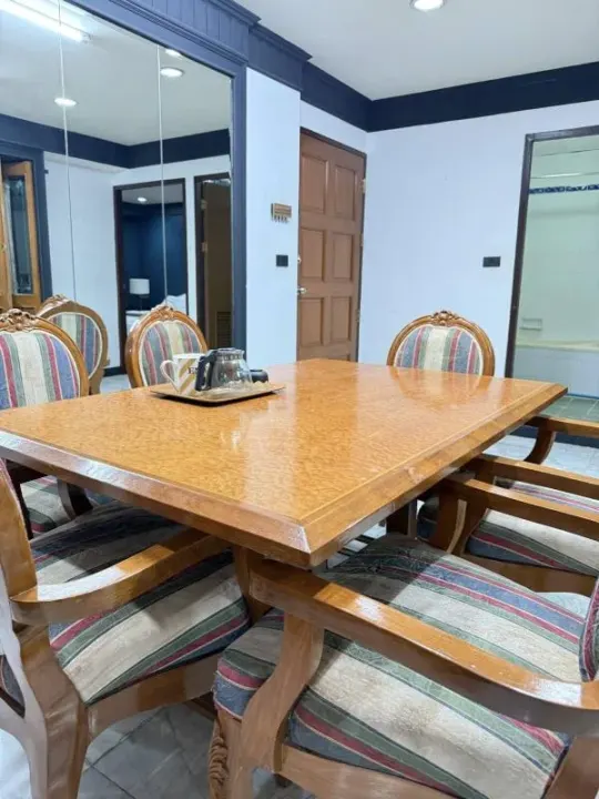 Property photos for Wittayu Complex