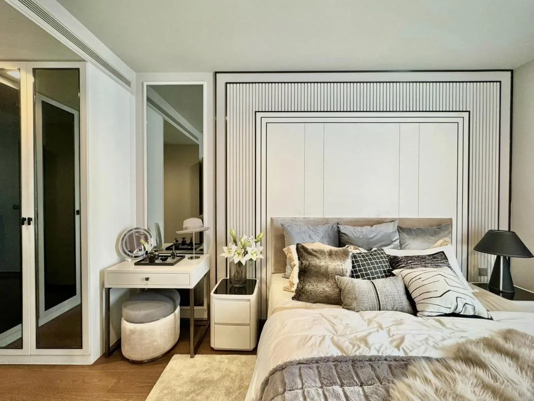 Property photos for Ideo Q Sukhumvit 36